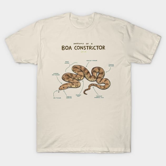 Anatomy of a Boa Constrictor T-Shirt by Sophie Corrigan